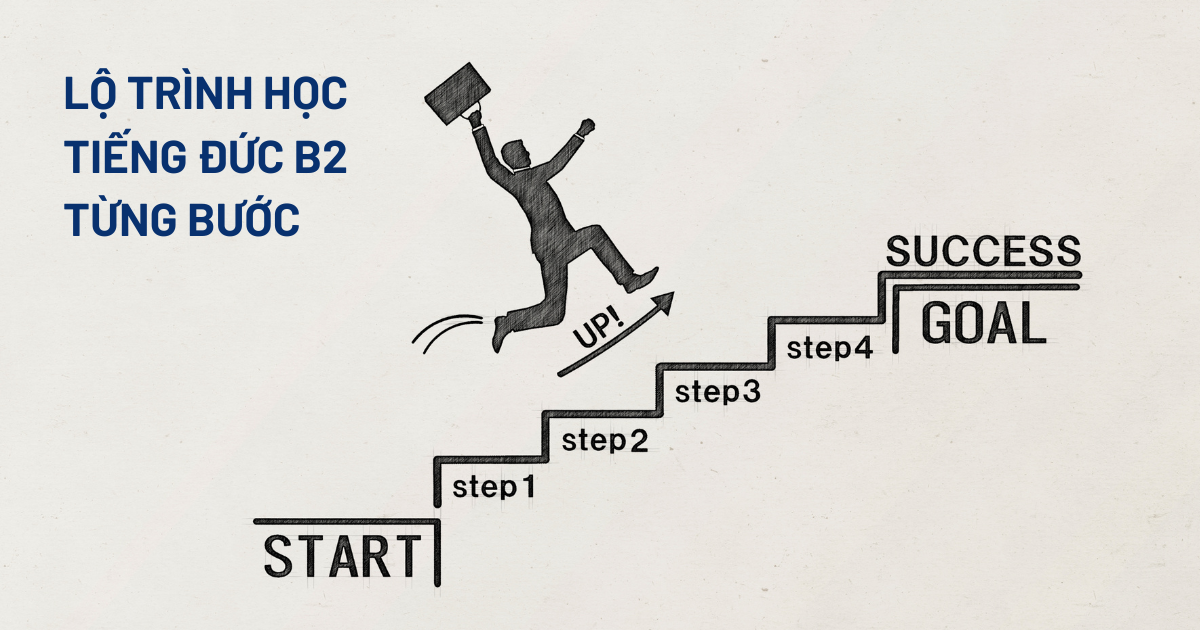 Học tiếng Đức B2 tại TPHCM