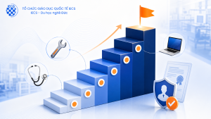 Kh&oacute;a Học Tiếng Đức A1 A2 Cấp Tốc